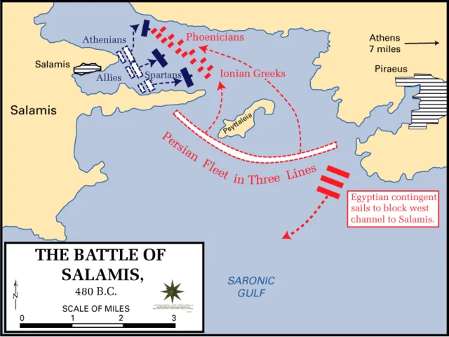 The battle of Salamis