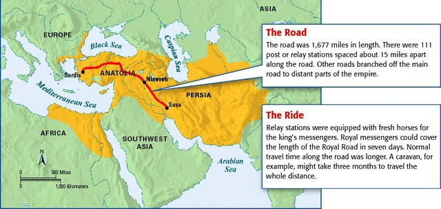 The Royal Road