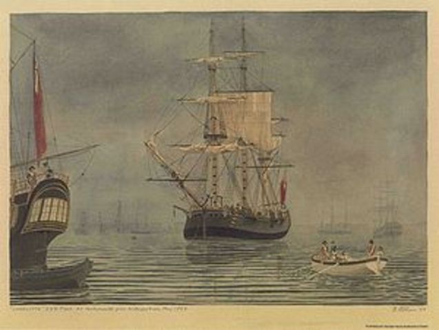 1787 First Fleet