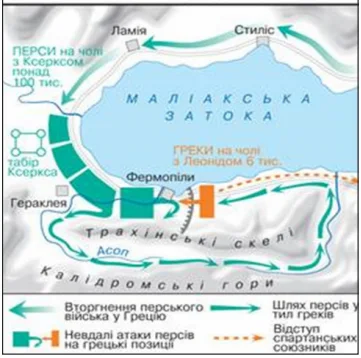 Битва при Фермопілах