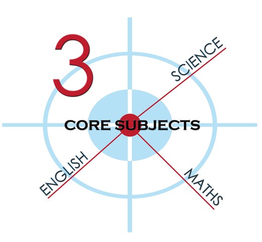 1988 Education Reform Act