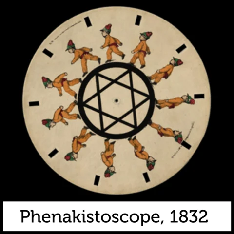 Fenakistoskoop