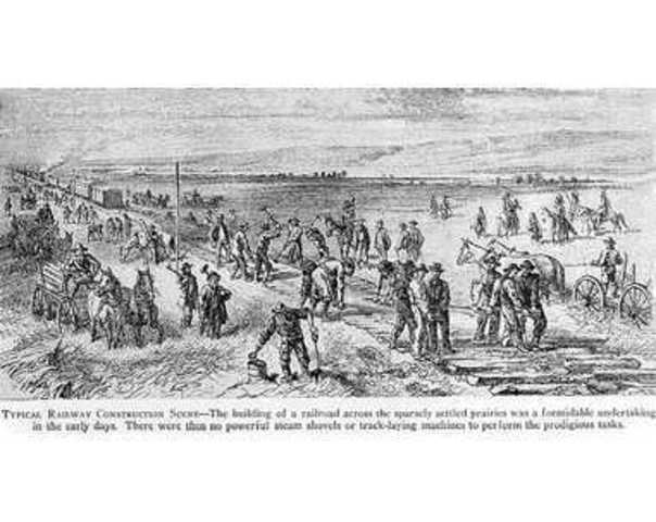 Migration to the West