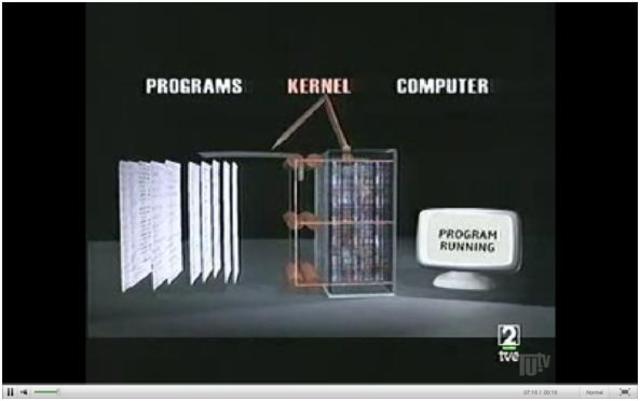 mas de 100 desarrolladores trabajan sobre el proyecto LINUX