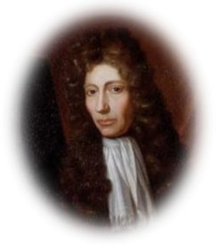 Robert Boyle the Chemist: 1627-1691