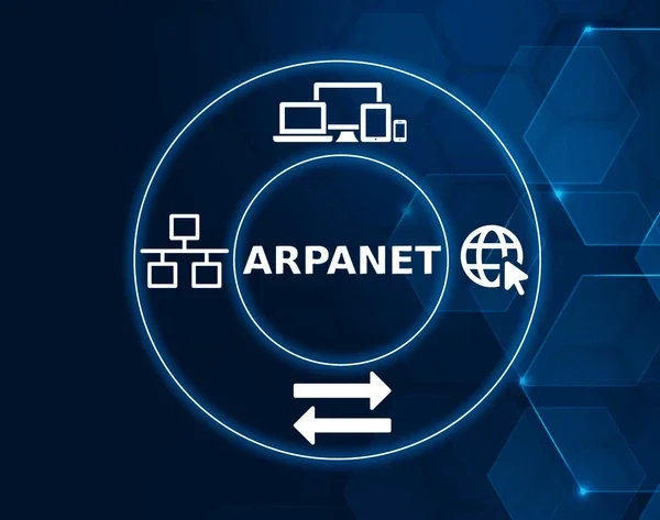 Nasce Arpanet