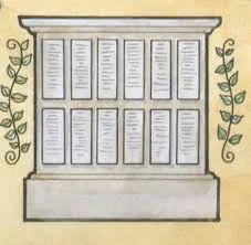 Rome Establishes the "Twelve Tables"