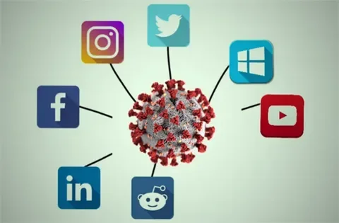 Влияние COVID-19 на социальные сети