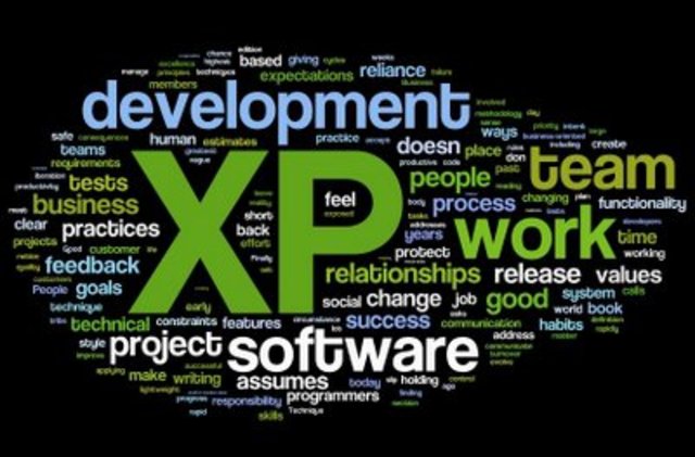 XP - Extreme Programming