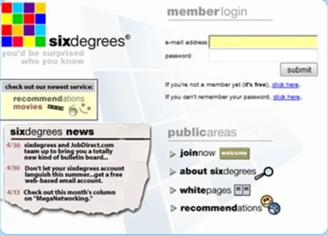 Pre-Social Network Era (Late 1990s - Early 2000s)