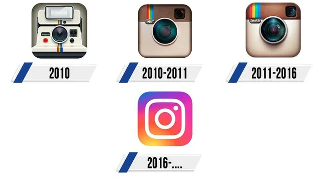 Social Media as a Cultural Force (2010 - 2020)