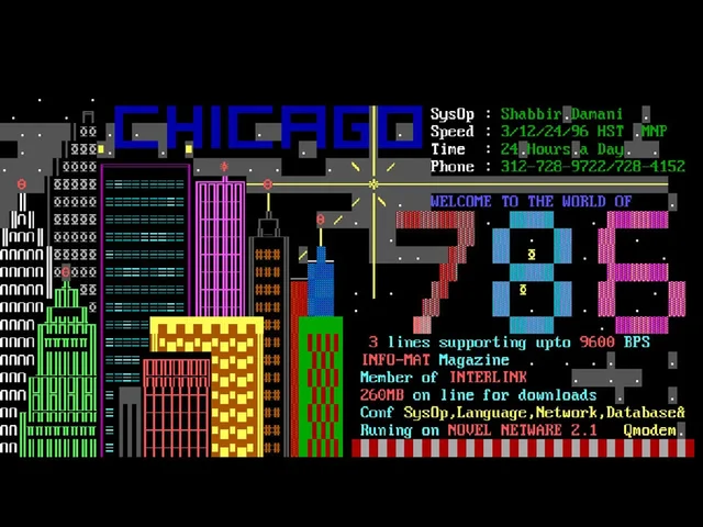 Bulletin Board System (BBS)
