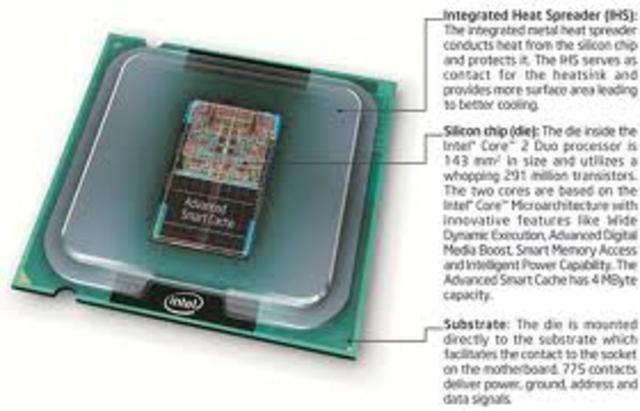 Μικροεπεξεργαστές Conroe