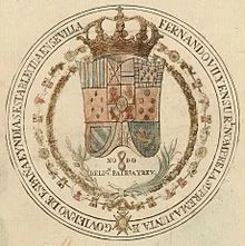 Creació de juntes de defensa i de la Junta Central Suprema