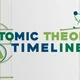 Atomic theory timeline headline for the front of my project (1)