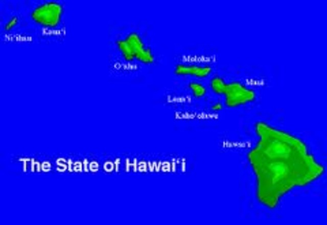 Annexed Hawaii