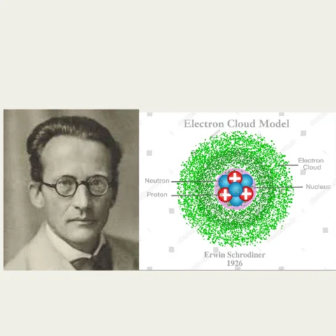 Erwin Schrodinger