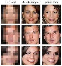 Reconocimiento de imágenes de gatos con aprendizaje profundo