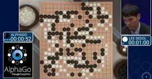 Victoria del algoritmo AlphaGo en juego Go.