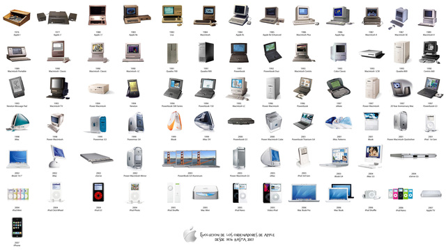 primera generacion de ordenadores