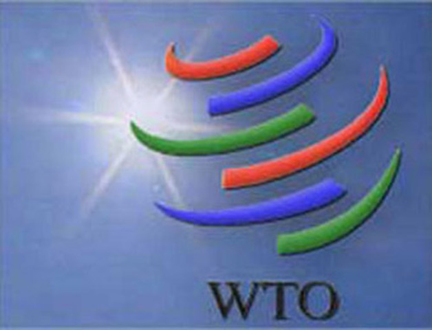 World Trade Organization Operates