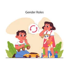 Gender Identification