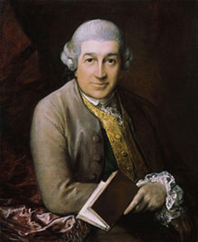 David Garrick is born