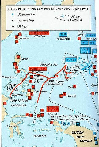 Battle of the Philippine Sea