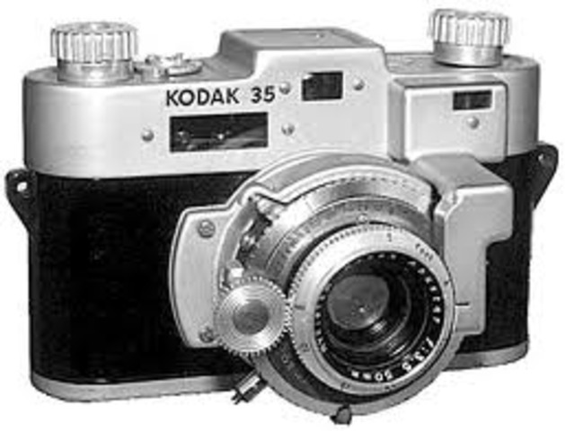 35mm camera was released