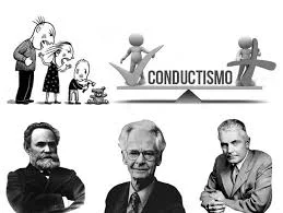 Principios del Siglo XX ( - Psicología Conductual