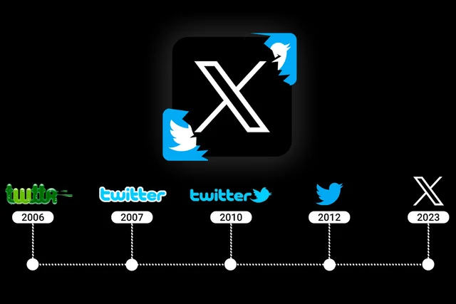 Twitter Launched