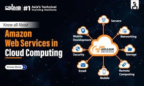 Creation of Cloud Computing