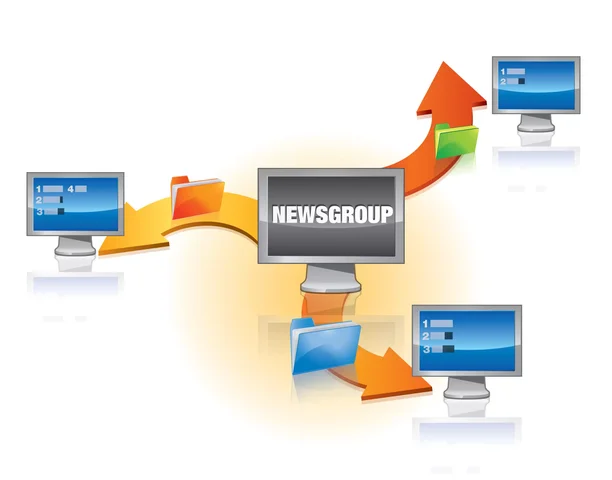 NewsGroups