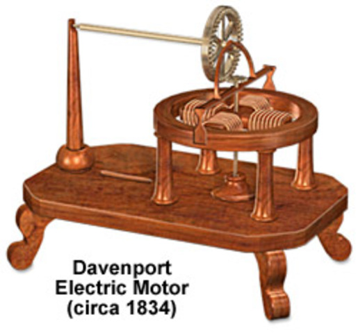 Electric Motor was Invented