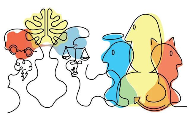 El ello, el yo y el super yo