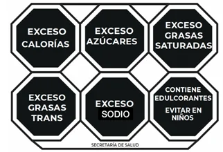 NORMA Oficial Mexicana NOM-051-SCFI/SSA1-2010