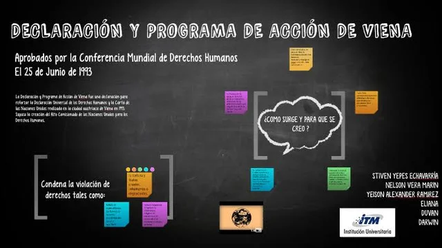 Declaración  y programa de Acción de Viena