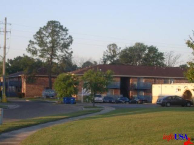 You are Not Grown UNTIL you are on-your-own!