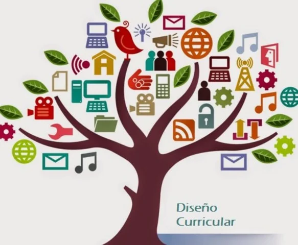 Integración de Tecnologías y Educación en Valores en el Diseño Curricular