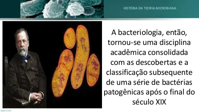 La teoría microbiana