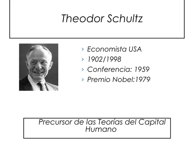 Theodore Schultz recibe el Premio Nobel de Economía