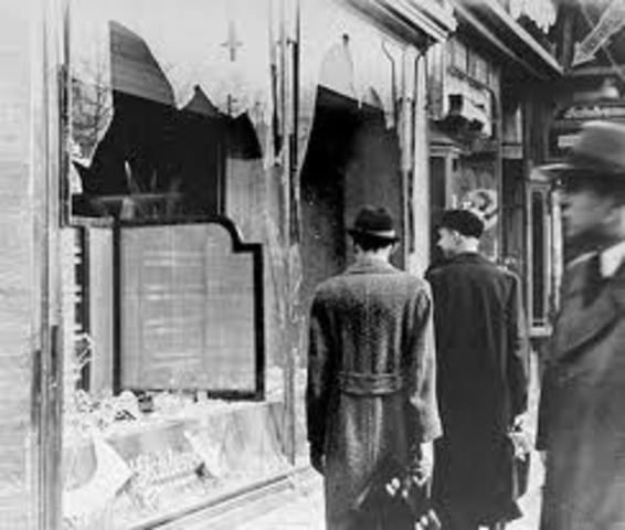 night of the broken glass