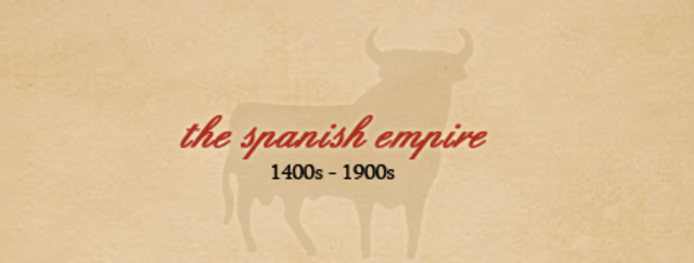 Fall of Spanish Empire