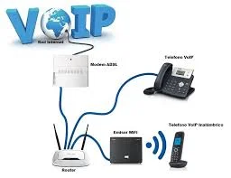 Las llamadas telefónicas ahora se podían transmitir a través de una computadora a través de protocolos de Internet. Nace la telefonía por internet VoIP.