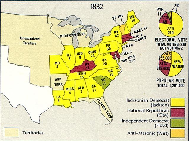 Election of 1832