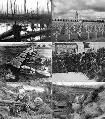 Estallido de la Primera Guerra Mundial