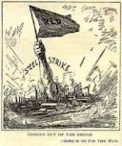 Red Scare and Palmer Raids 1919-20