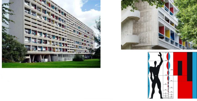 El Modulor
