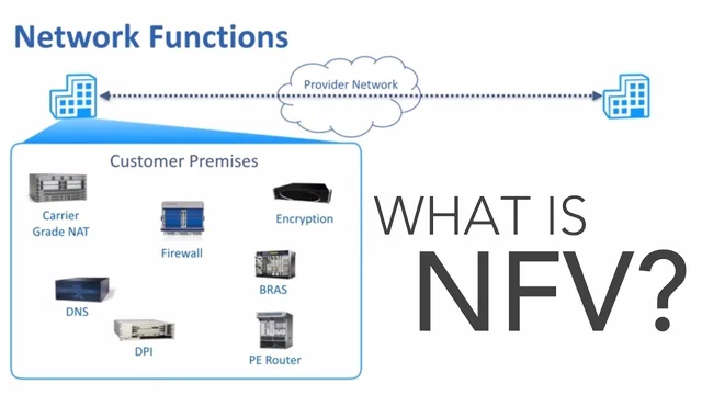 NFV
