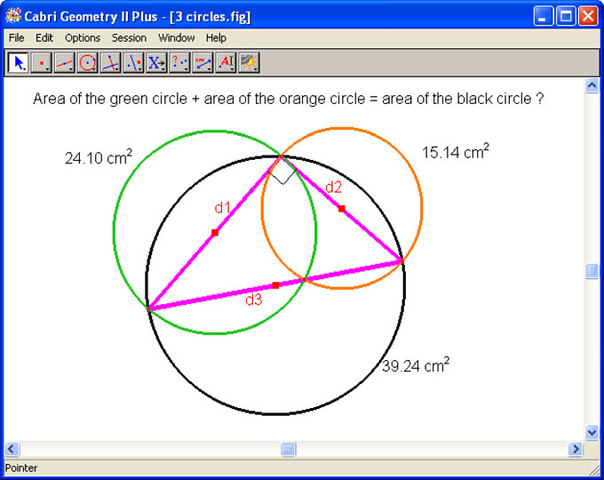 Participei de uma oficina com o software Cabri Geometre, para o ensino de Geometria